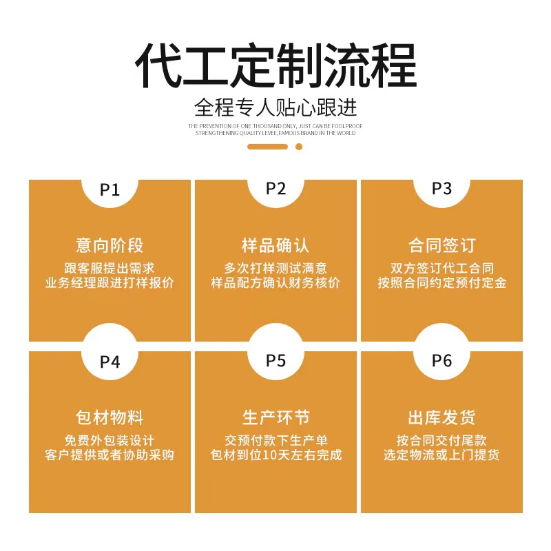 金銀花柚子汁為何會成為爆品，選擇專業(yè)廠家代工，有哪些優(yōu)勢